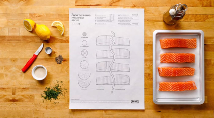 Lazac Ikea előre megrajzolt sütőpapíron 