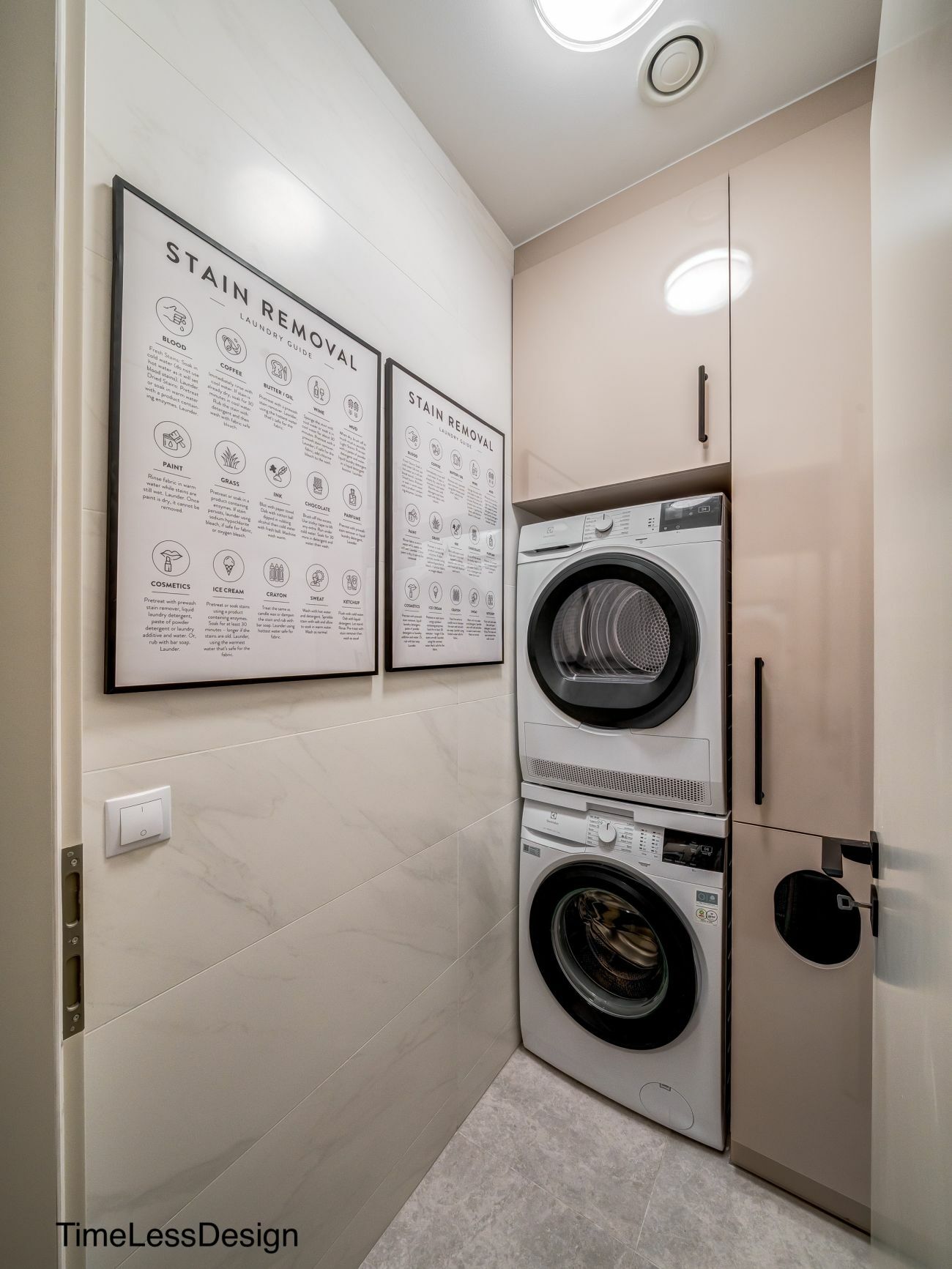 Különálló mosókonyha